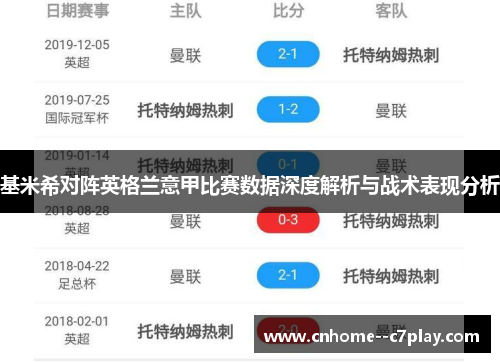 基米希对阵英格兰意甲比赛数据深度解析与战术表现分析