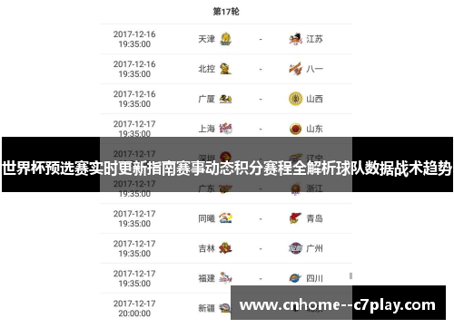 世界杯预选赛实时更新指南赛事动态积分赛程全解析球队数据战术趋势 世界杯预选赛实时更新指南赛事动态积分赛程全解析球队数据战术趋势