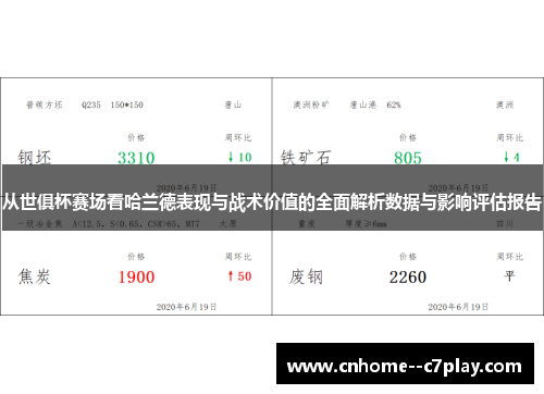 从世俱杯赛场看哈兰德表现与战术价值的全面解析数据与影响评估报告