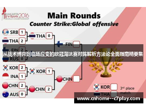 从战术博弈到临场应变的欧冠淘汰赛对阵解析方法论全面指南精要集