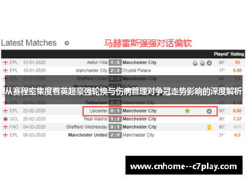 从赛程密集度看英超豪强轮换与伤病管理对争冠走势影响的深度解析 从赛程密集度看英超豪强轮换与伤病管理对争冠走势影响的深度解析